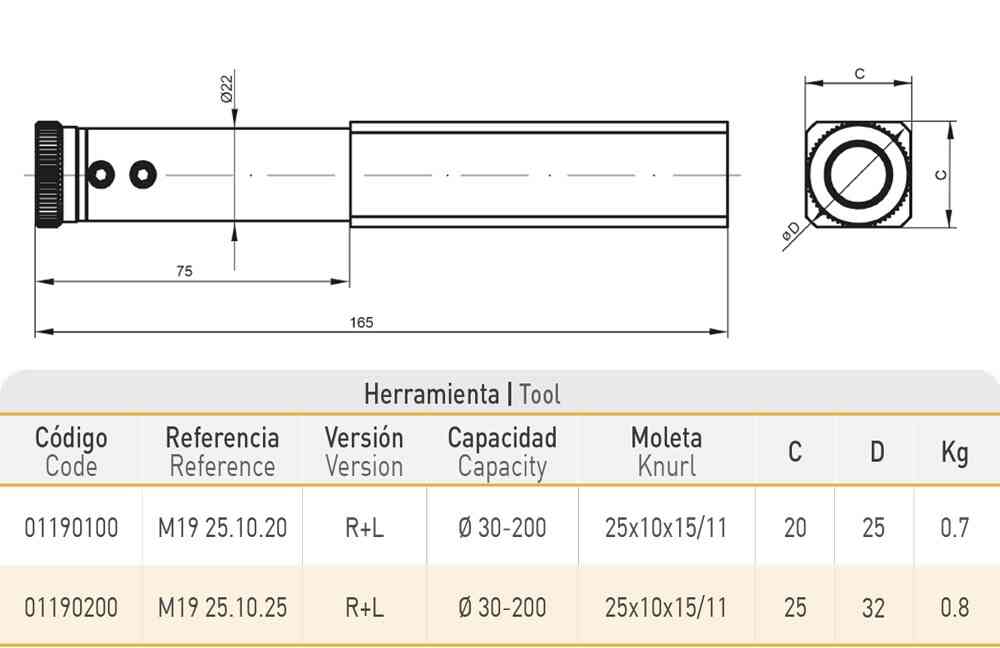 Image of M19 moleteadora por deformacion modelos