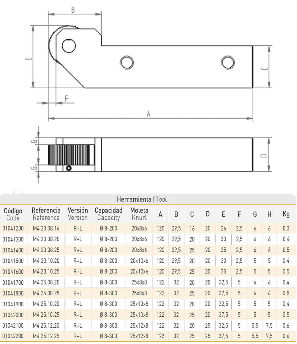 Image of M4 moleteadora por deformacion modelos